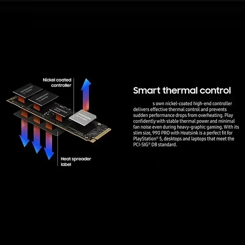 Oryginalny dysk SSD NVMe M.2 2 – Pc Gaming News recenzja i cena