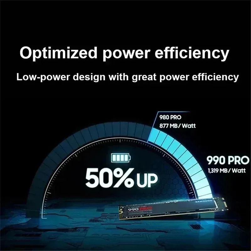 Oryginalny dysk SSD NVMe M.2 2 – Pc Gaming News recenzja i cena