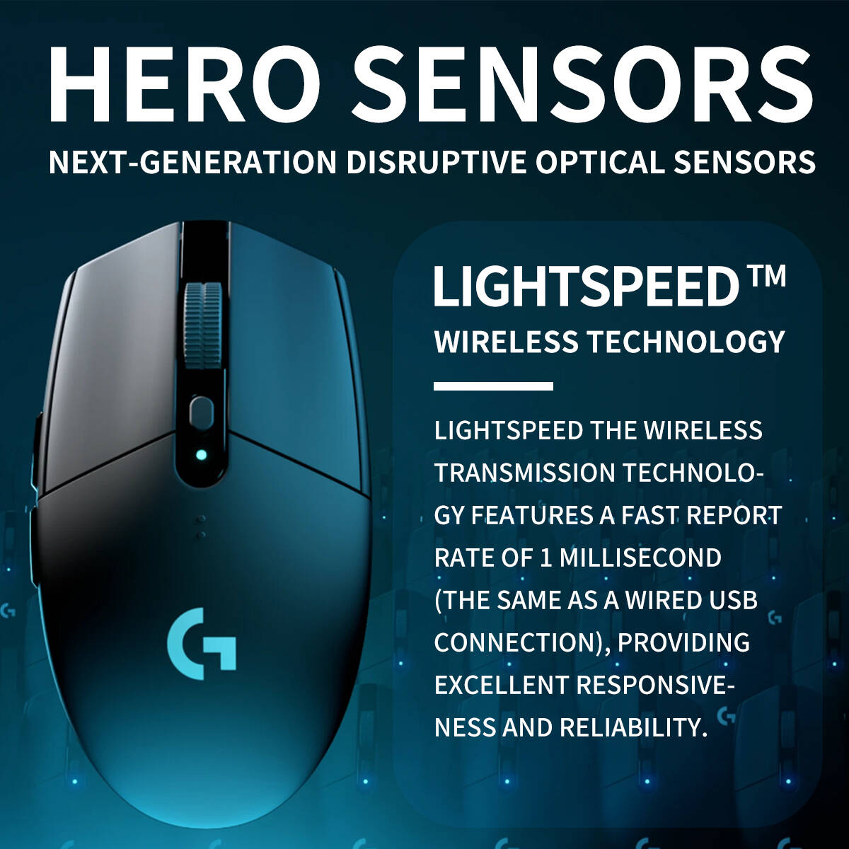 Bezprzewodowa mysz gamingowa L – Pc Gaming Logitech recenzja i cena